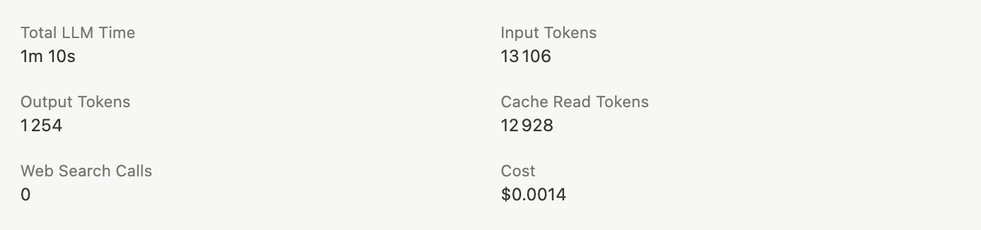 As métricas de um registo de enriquecimento: tokens de entrada, de saída e de leitura de cache, ao lado do custo