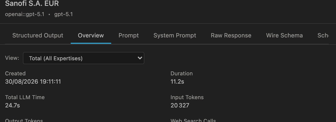 The record detail panel header with its row of tabs