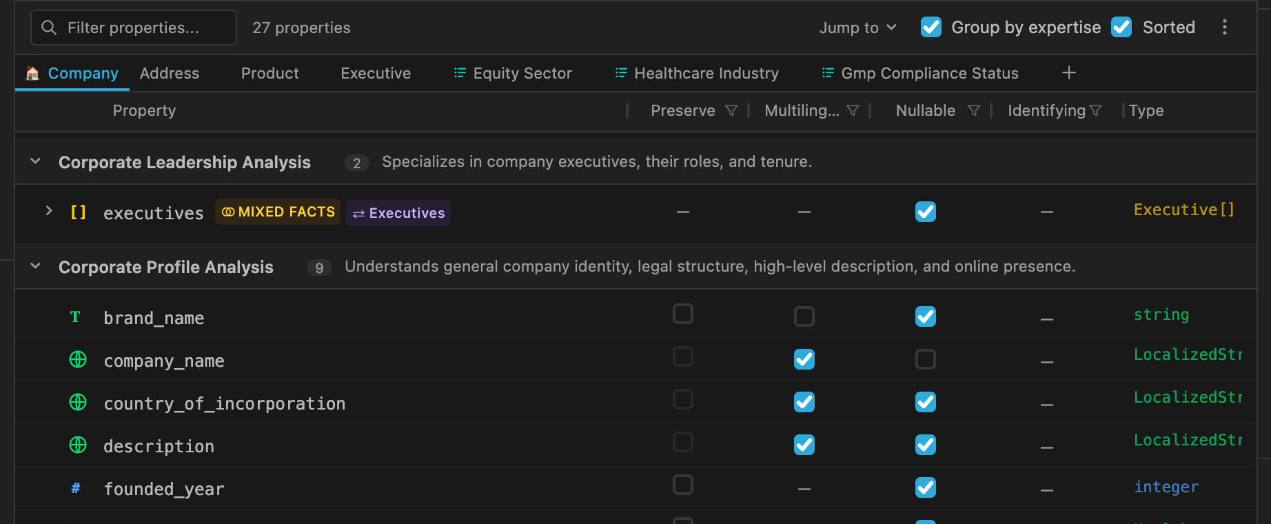 The Workflow Editor property table with "Group by expertise" ticked: properties collected under "Corporate Leadership Analysis" and "Corporate Profile Analysis" headers, each header carrying a property count and a one-line description of what that domain knows