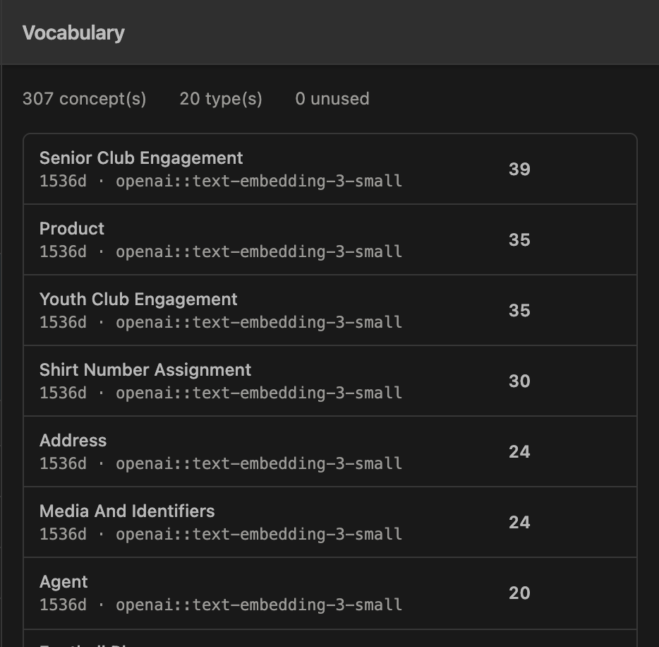 The vocabulary panel: total concepts, types and unused entries, then one row per concept type with its embedding model and count