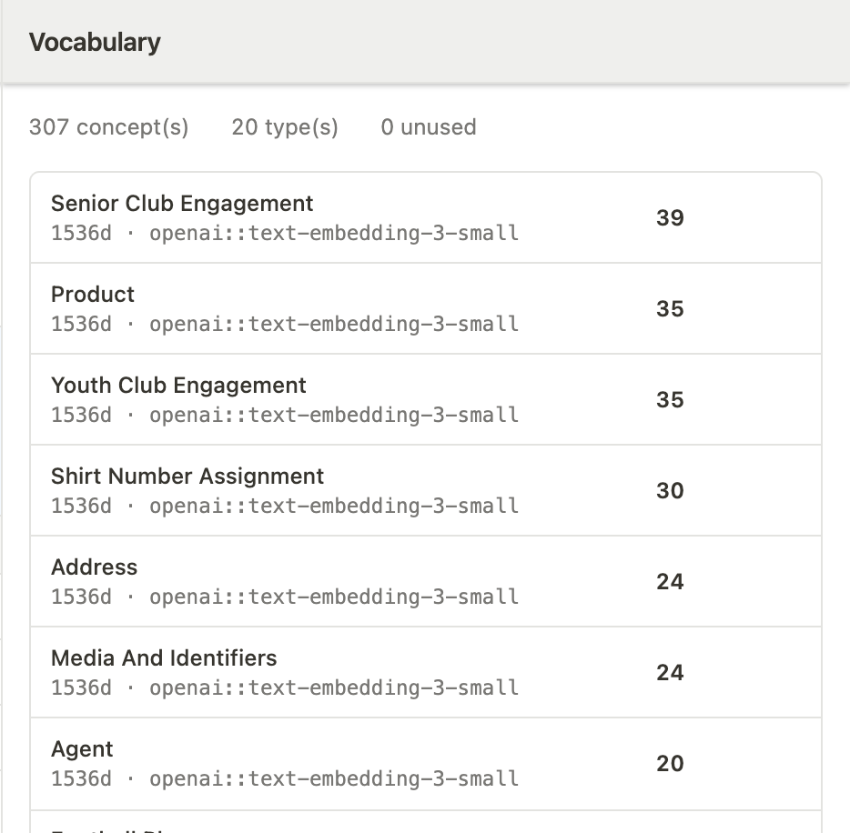 The vocabulary panel: total concepts, types and unused entries, then one row per concept type with its embedding model and count
