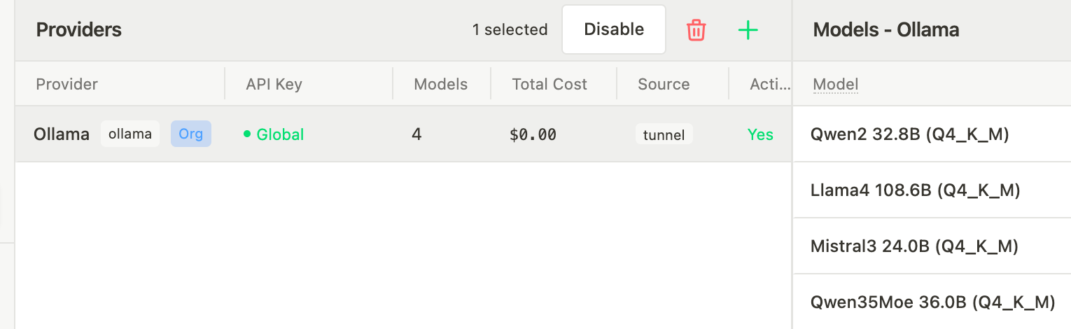 The Ollama provider on the Models page with the four models discovered through the tunnel
